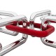 What’s All This Business About Link Building Anyway?