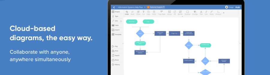 Cacoo – Online diagram and flowchart software